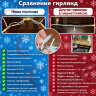 ГИРЛЯНДА КЛИП ЛАЙТ "СПАЙДЕР-СУПЕР" ТЕПЛАЯ БЕЛАЯ/СИРЕНЕВАЯ 12Х20 М